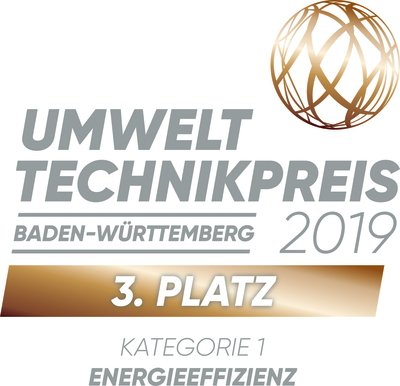 Auszeichnung der Erdgas Südwest bei dem Umwelt-Technikpreis 2019 in der Kategorie Energieeffizienz