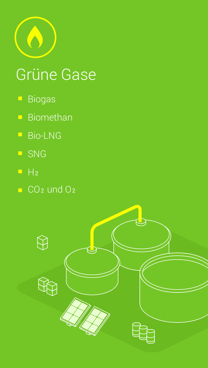 gruene-gase-neu Grüne Gase: Biogas, Biomethan, Bio-LNG, SNG, H2, CO2 und O2