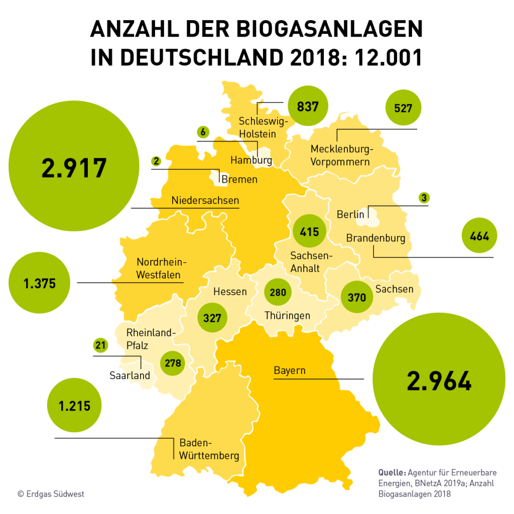 Karte Biogasanlagen Deutschland