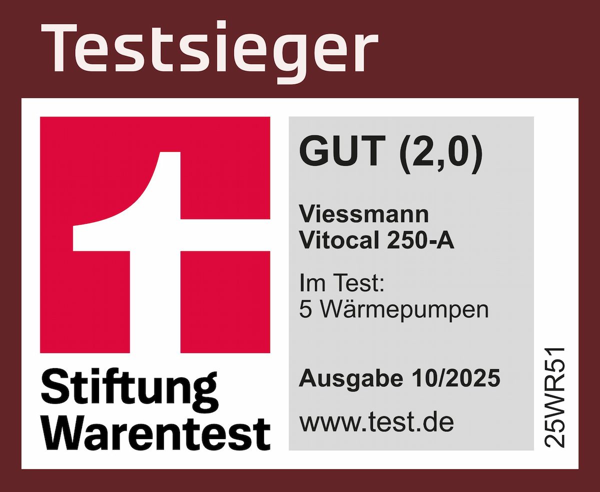 Stiftung Warentest Testsieger Wärmepumpe 2025